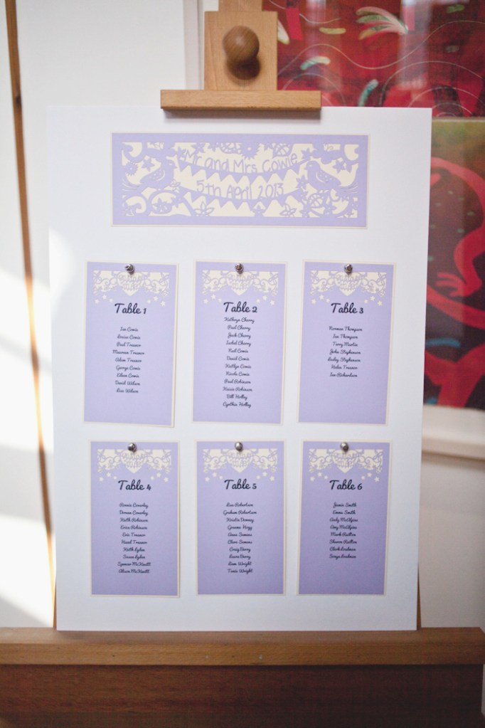 biscuit-factory-wedding-newcastle-39